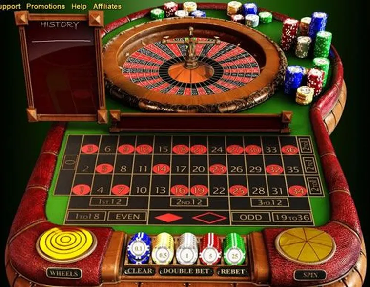 Hướng Dẫn Cách Chơi Roulette Tại Nhà Cái Hay88 Để Thắng Lớn 2 Hướng Dẫn Cách Chơi Roulette Tại Nhà Cái Hay88 Để Thắng Lớn
