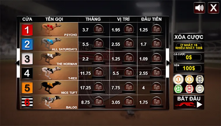 Hướng Dẫn Cách Chơi Game Nhanh Đua Chó Tại Hay88 Hiệu Quả 2 Hướng Dẫn Cách Chơi Game Nhanh Đua Chó Tại Hay88 Hiệu Quả